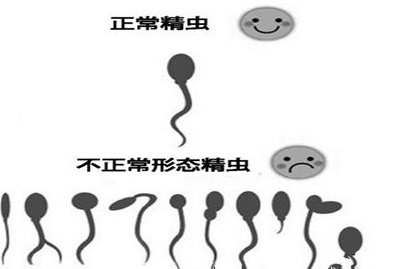 牡丹江穆棱市试管婴儿哪家好，牡丹江可以做试管婴儿吗